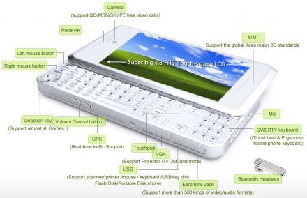 Telefon Windows XP rendszerrel