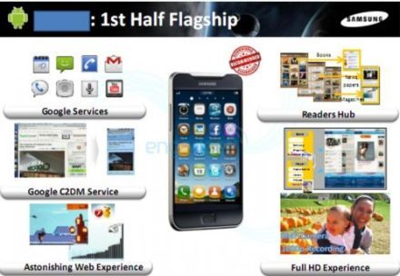 Lebukott: Samsung GT-i9200