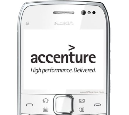 A Nokia kiszervezte a Symbiant