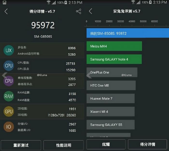 AnTuTu Brutálisan erős Samsung érkezik!