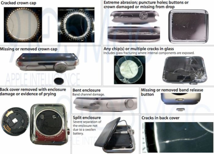 Apple Watch Ilyen szörnyű károkat is fedezhet az Apple Watch garanciája