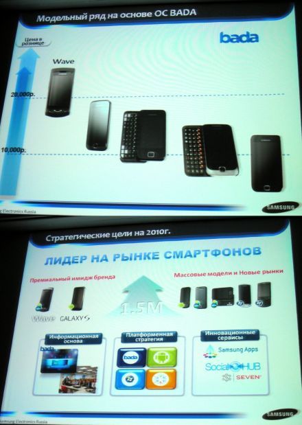 Ígéretes Bada mobilok jönnek idén