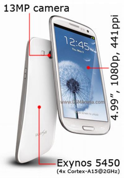Samsung Galaxy S IV: 13 megapixel, négy mag, 5 col   