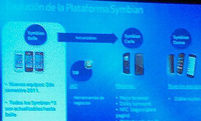 Symbian Carla és Donna: nem minden mobilra