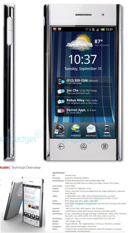 Négy androidos Dell mobil közeledik