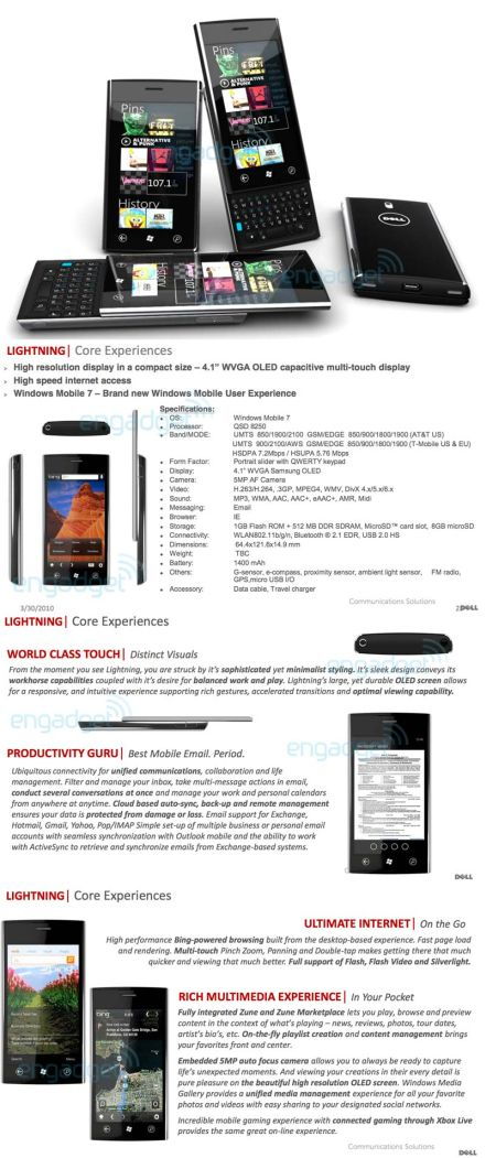 /txt/hirek/kepek/dell lightning 440_20100423.jpg WinPho 7 mobil a Dellnél