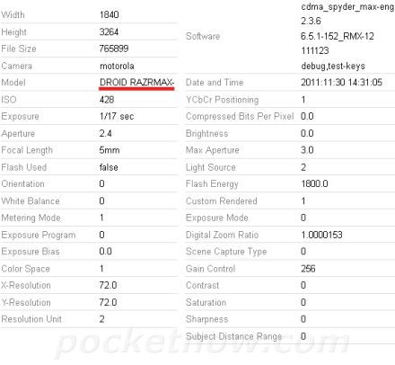 Motorola RAZRMAX: nagyobb akkumulátorral