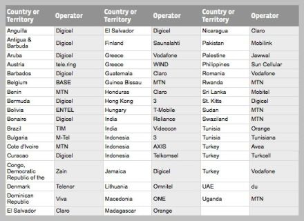 /txt/hirek/kepek/facebook countries 440_20100520.jpg Facebookozz ingyen a mobilodon!