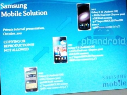 Képen a Samsung Galaxy III? 