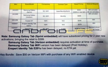 Egymillió Galaxy Tab idén