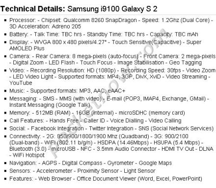 /txt/hirek/kepek/galaxys2b_20110211.jpg Pontosítás: Samsung Galaxy S2