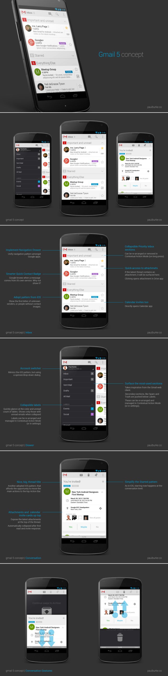 Fantasztikus Gmail koncepció