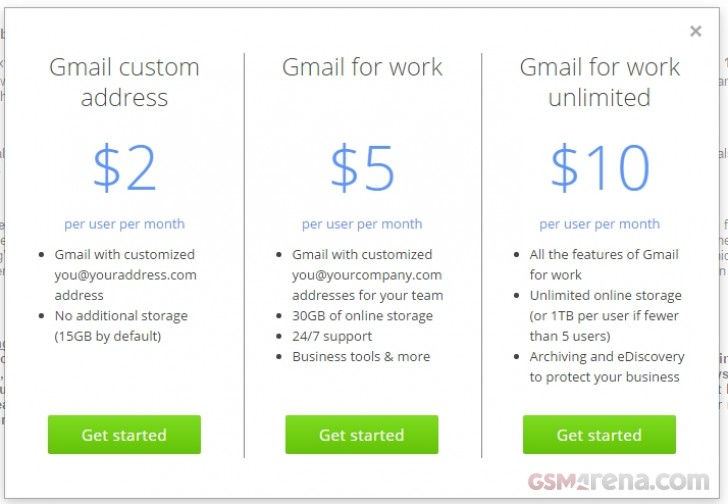 Lehet egyedi e-mail címed a Gmail-en belül