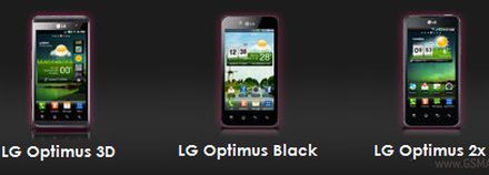 LG Optimus és az Android Ice Cream Sandwich