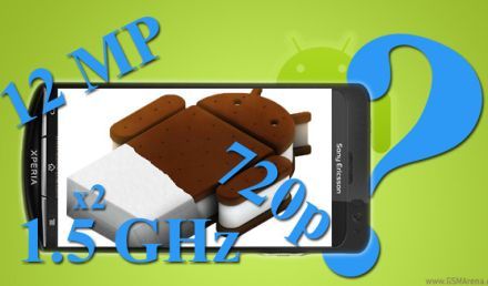 Sony Ericsson Nozomi: lebukott az új csúcs mobil