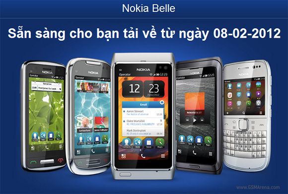 Február 8: Symbian^3 Belle frissítés érkezik