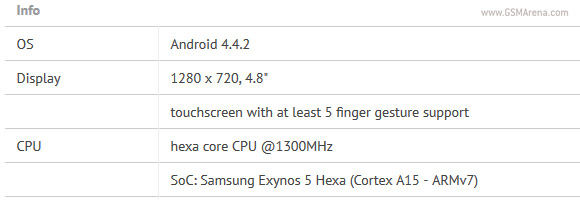Galaxy S5 Zoom: 20 megapixeles kamerával