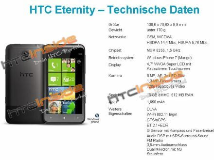 HTC Eternity: 1.5 gigahertz és 4.7 colos kijelzõ