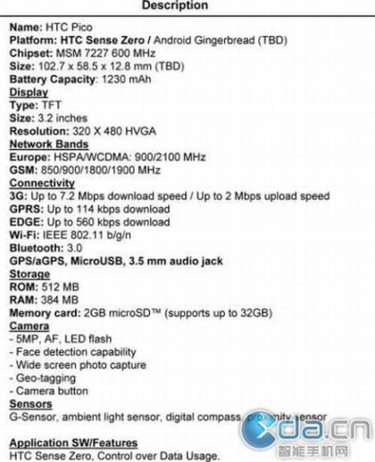 HTC Pico: a legolcsóbb androidos mobil lehet