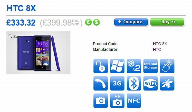 Ennyibe kerülnek a HTC WP8-as mobiljai