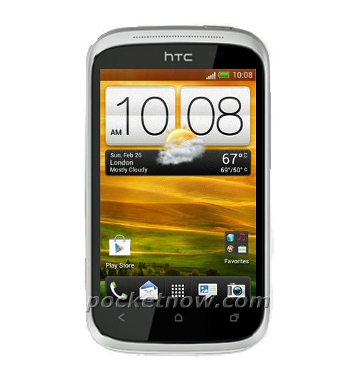 Lebukott a HTC Wildfire C