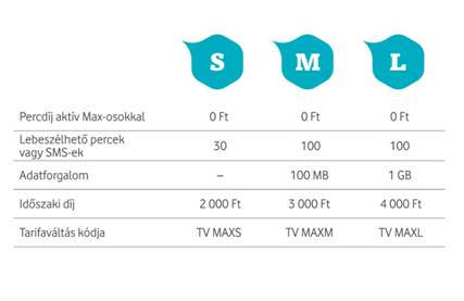 Ingyen duma feltöltősöknek is