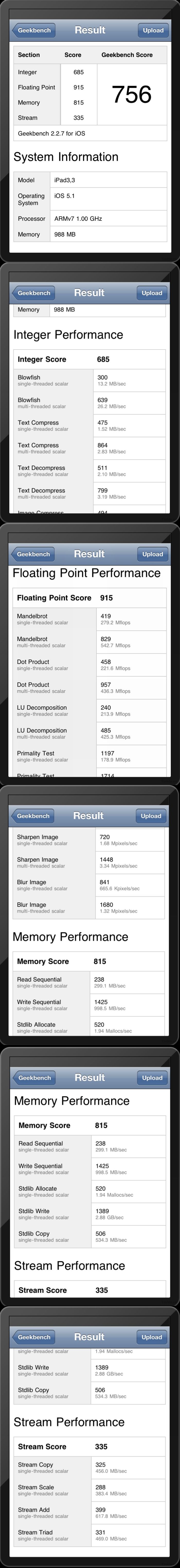Pénteken boltokban az új iPad