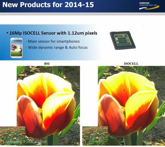 ISOCELL 16 megapixeles ISOCELL kamerával jön a Galaxy S5