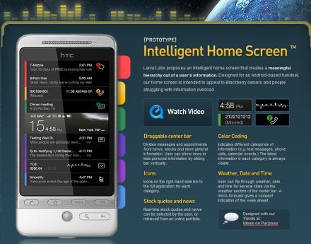 Intelligens home screen telefonra