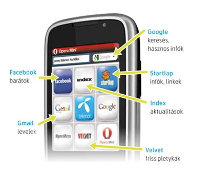 Klikk: internet minden hagyományos telefonra
