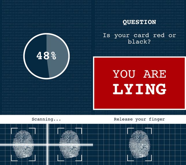 hazugság detektor Magic Lie Detector, varázslat a telefonodon