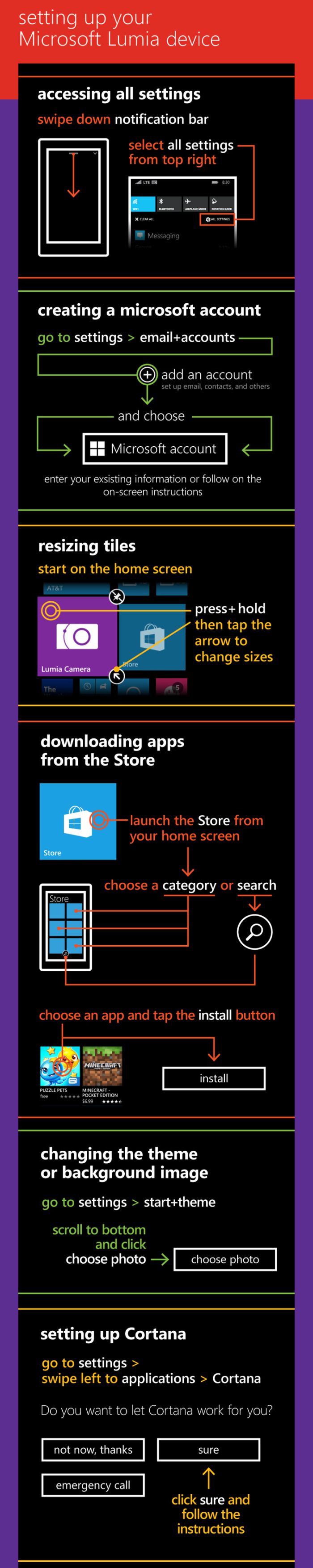 Új Lumiád van, de nem értesz hozzá?