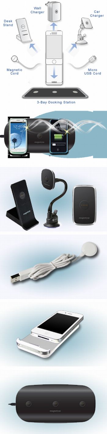 Magnetyze Magnetyze: mobiltöltés mágnessel