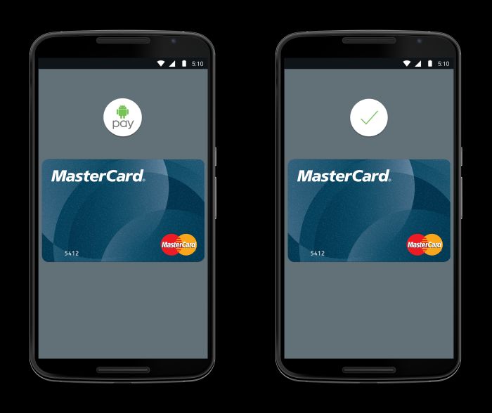 Az Android Pay is a MasterCard-ot használja