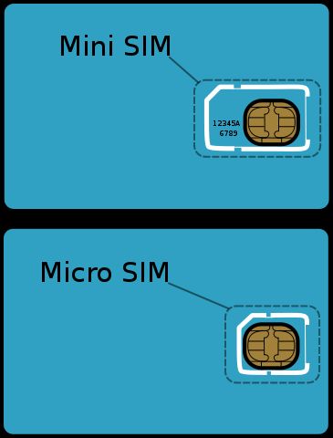 Micro-SIM a Telenornál