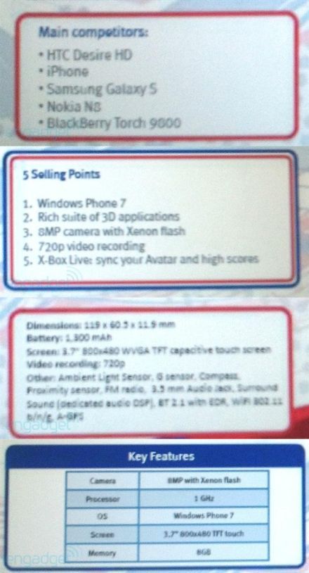 HTC Mozart: Windows Phone 7, 8 megapixel