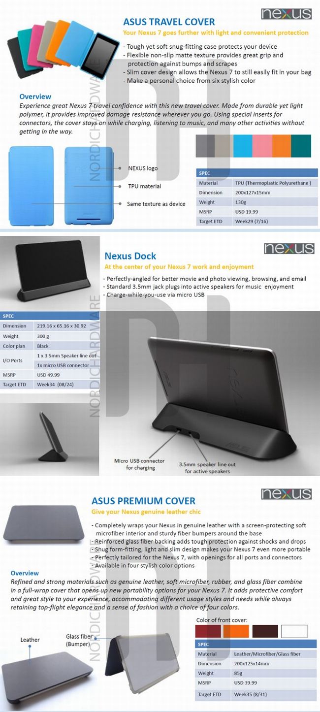 Újra kapható a Google Nexus 7