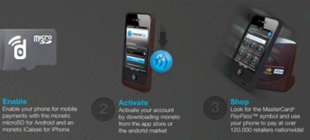 MicroSD-ből NFC chip