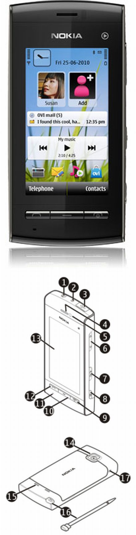 A világ legolcsóbb Symbianos mobilja 