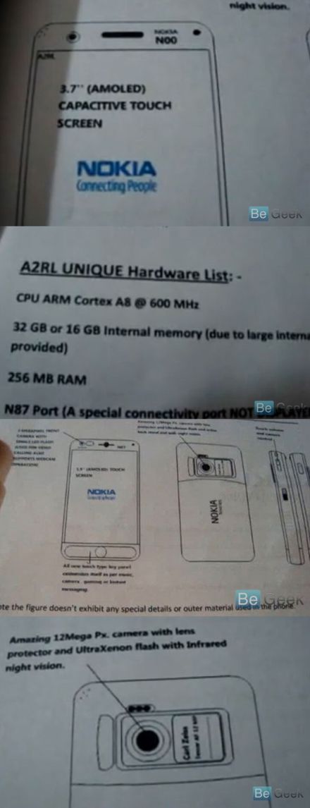 Nokia N87 AMOLED kijelzõvel?