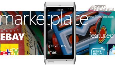 WP7 egyedi UI: a Nokiának lehet?