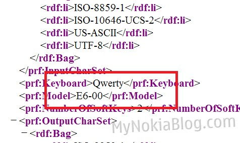 Nokia E6-00: ebből mi lesz?