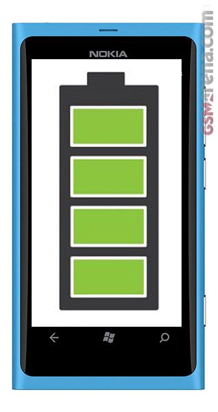 Jön a Nokia Lumia 800 hibajavítása