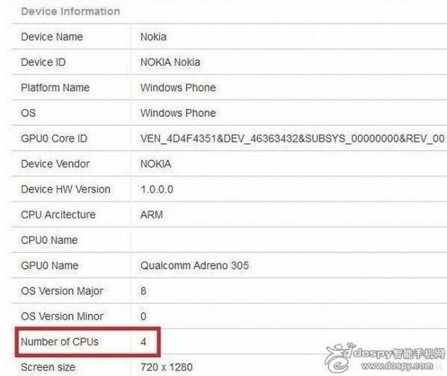 Nokia Lumia 825: 5.2 col, Windows Phone Amber