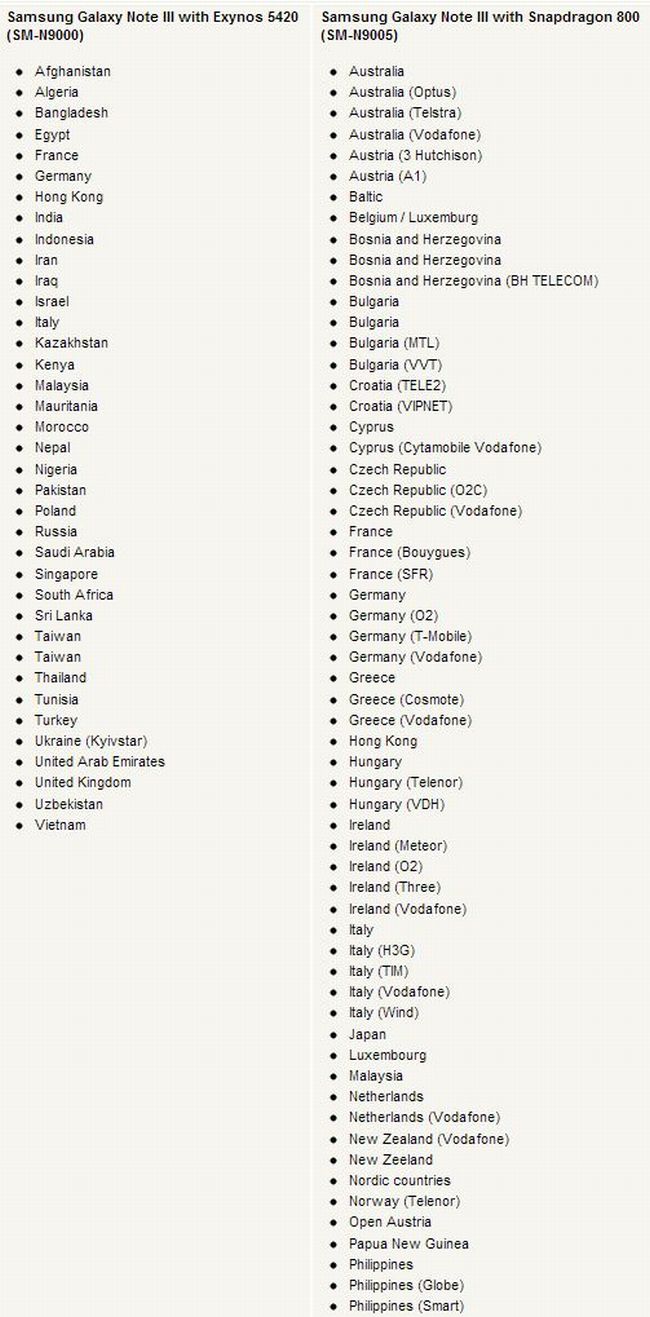 Samsung Galaxy Note III: két szolgáltatónál biztos lesz itthon!