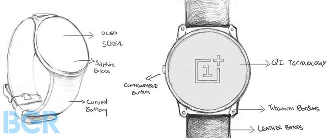 OneWatch: okosórával készül a OnePlus