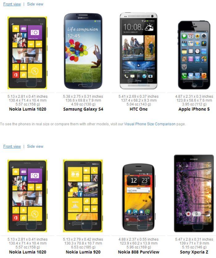 A méret a lényeg? Mekkora valójában a Lumia 1020?