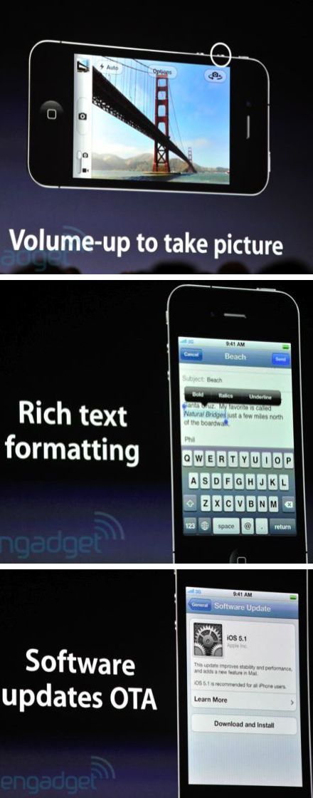 Minden az iOS 5-ről