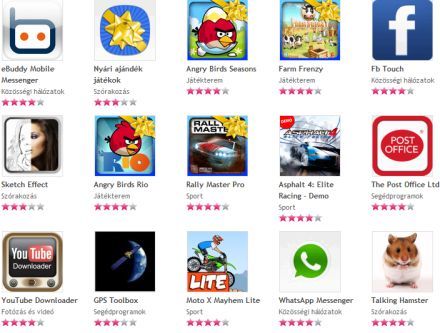 Ovi Áruház: új külső, új rekordok