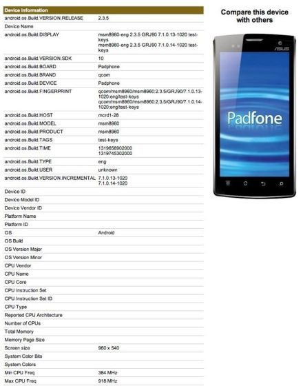 Asus Padfone: a világon először S4-es CPU-val